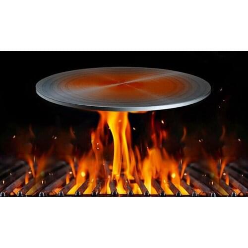 Kitchen Gas Stove Heat Conduction Plate with Tray Lifter Household Meat Thaw Board Stove Heat Diffuser