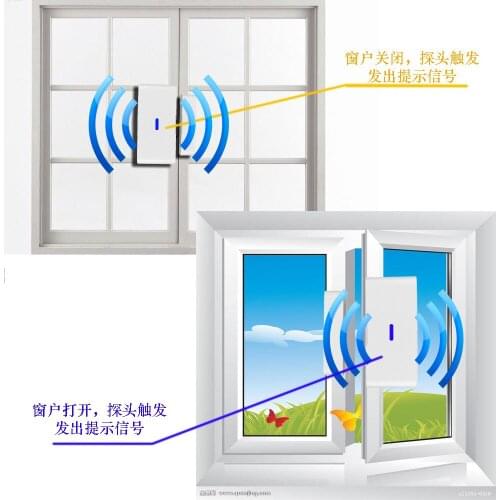 [Factory] WIFI anti-theft alarm Chinese, English, Spanish, Russian WIFI alarm not online phone text messages