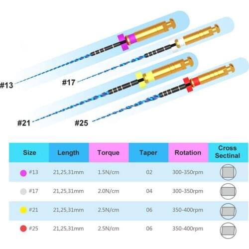 Dental PA files Flexible Niti Blue Path File 04 06 Taper Dental Rotary Files Endodontic Path Use Root Canal ET Endodontic File