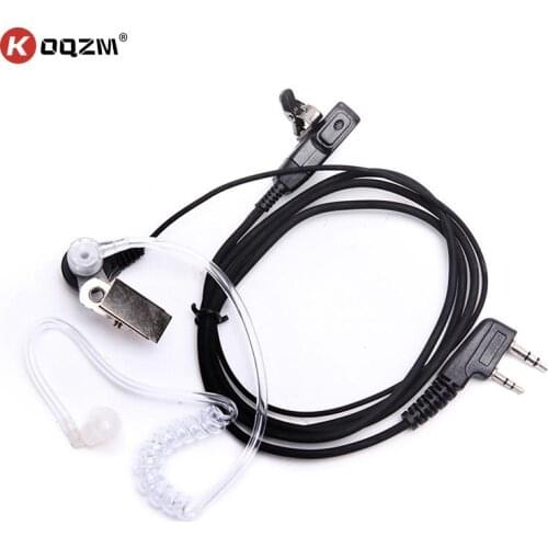 KOQZM Means And Accessories For Radio Communication