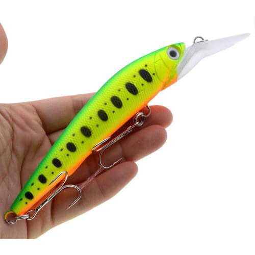 BATTLEBASS 2021 NEW Big Minnow Boat Fishing Lure 17.5cm 40g Diving Artificial Hard Bait Wobbler Lures Tackle Accessories