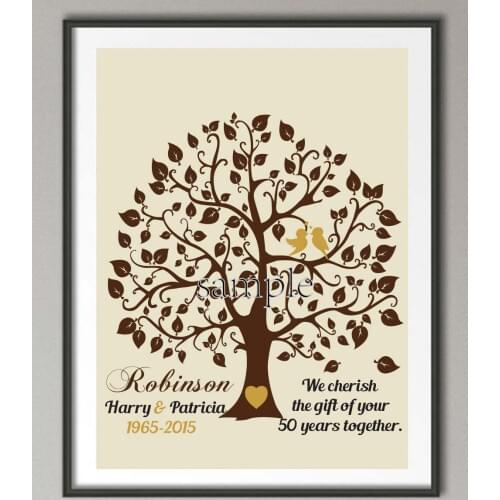 Personalized Couple 50th Wedding Anniversary gifts Family tree wall art poster print pictures canvas painting wall decoration