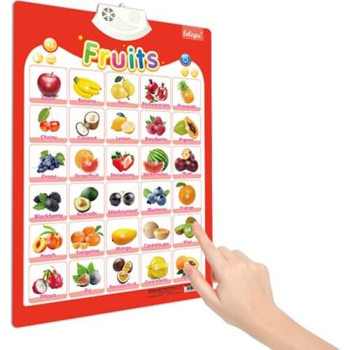 Electronic Interactive Alphabet Wall Chart Talking Early Educational Toy Great Gift for Toddlers Children ALS88