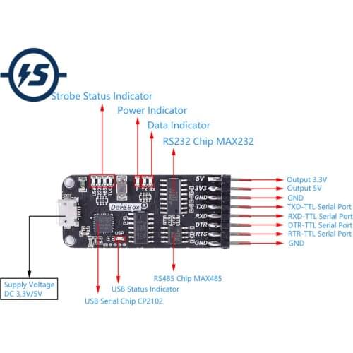 DC 3.3V 5V CP2102 Multi-function Serial Port Adapter Module USB TTL RS232 RS485 TVC Conveter Module