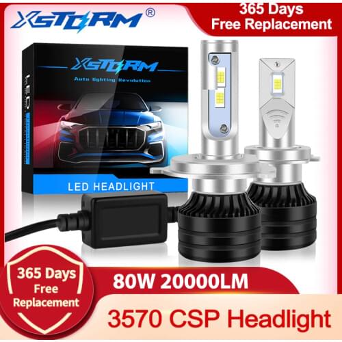 H7 LED Canbus H1 H3 H4 H8 H11 9005 HB3 9006 HB4 Led Headlight Bulbs 80W 20000LM Car Lights Mini Turbo LED H7 H4 Automobiles Lamp