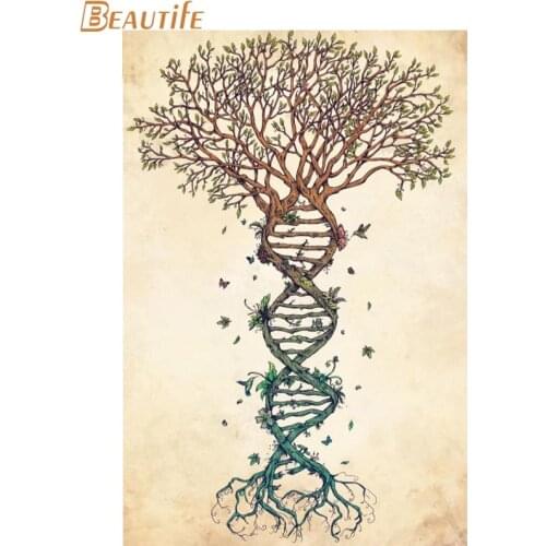 Custom The Tree of Life wall poster Home Decor 27x40cm Canvas Silks for family decoration Canvas Fabric Print Poster