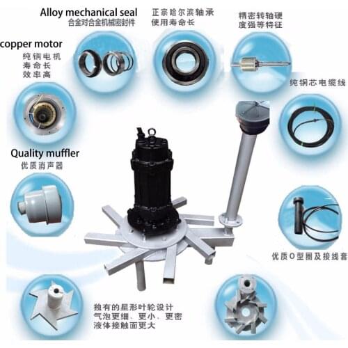 New submersible aerators 1.5Kw Aerobic and Anaerobic biological wastewater grit breeding ponds