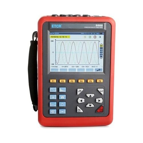 EVERGOOD Electricity Meters