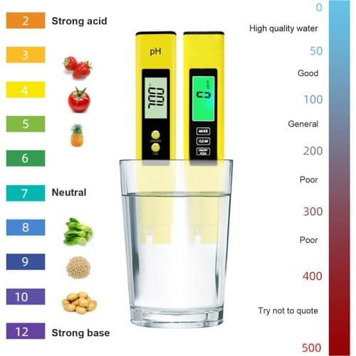 PH Meter Water Quality Detector PH Acidometer PH Value Test Prod EC&TDS Conductivity Water Quality Testing Pen Meter