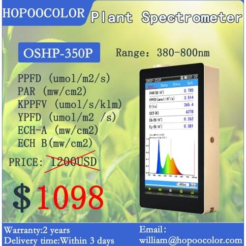 PPFD (Umol/m2/s)PAR (mW/cm2) Meter Spectrometer Spectrum Analyzer OHSP350P Apply To For Plant Light