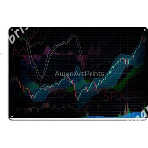 Stock Market Spx500 Trading Chart Display Indicators Metal Signs Cinema Garage Bar Cave Design Plaques Tin sign Posters