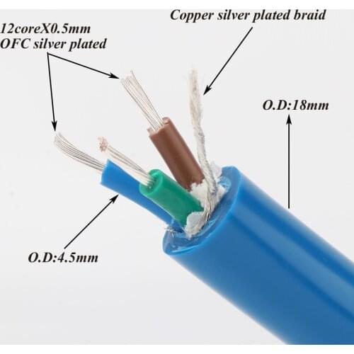 Hi-end OFC silver plated AC power cable High Power EMC Shield power bulk cable HiFi Audiophile Power Cord