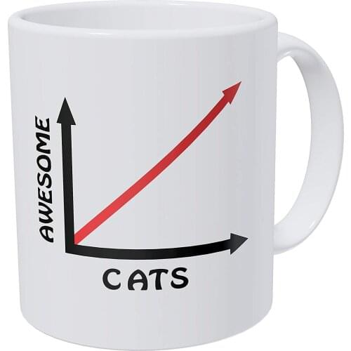 Awesome Cats Graph Cat 11 Ounces Funny Coffee Mug