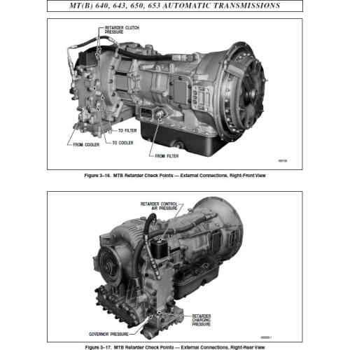 Allison Transmission Parts Catalog Troubleshooting & Service Manual 2019 Full DVD