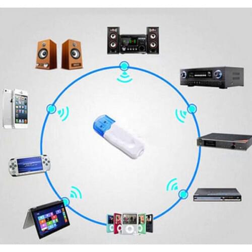 1PCS USB Bluetooth Music Receiver Stereo Audio Music Wireless Receiver Adapter For Car Home Speaker For iphone