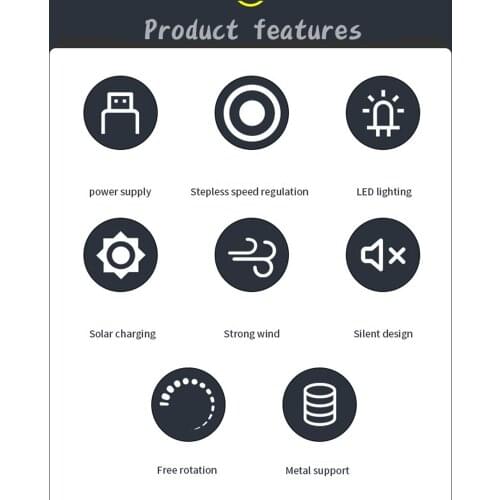 Portable Camping Fan with LED Light Tent Fan Rechargeable, Powered By 5200mAh Lithium Battery