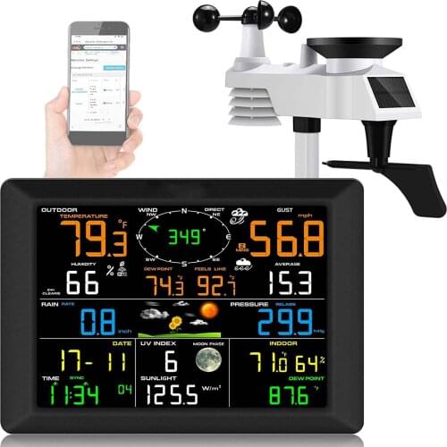 DIGOO Safety And Security Products