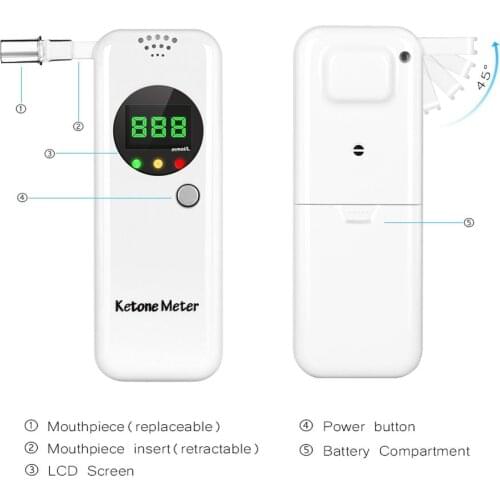 EEK-Brand Ketosis Meter Monitor Your Ketones with an Accurate Test Kit, No Blood Strip Required