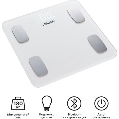 Atlanta Floor Scales