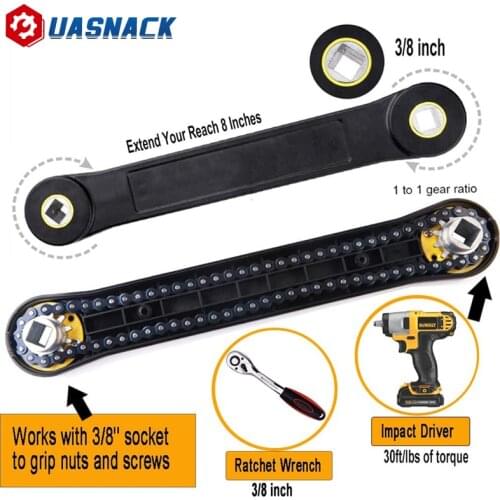 Spanners Uasnack China