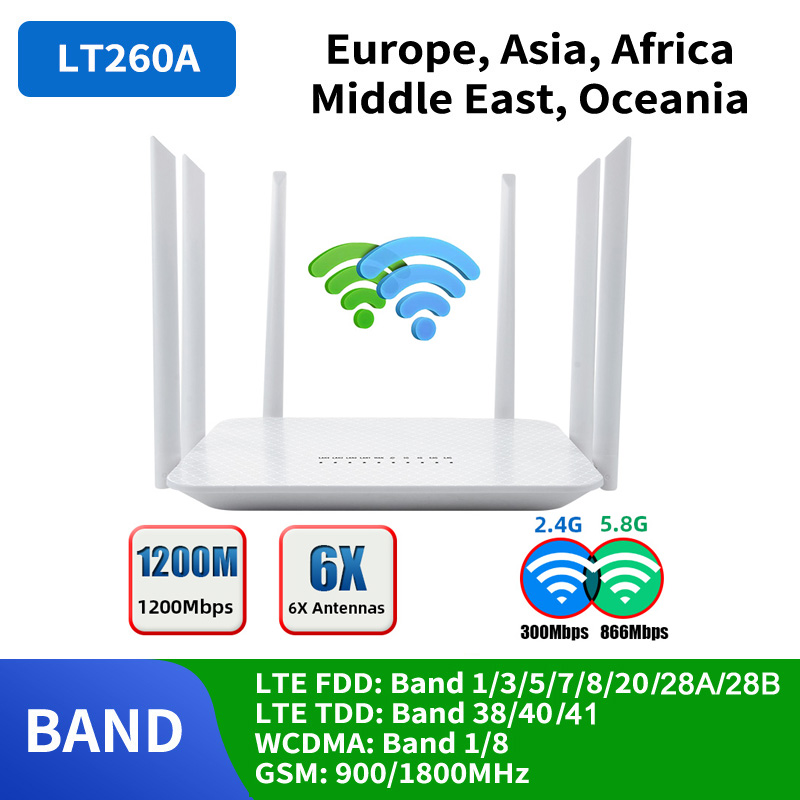 LT260 2.4G 5.8G 1200Mbps CAT6 32 Wifi Users 4G Router Portable Wifi Hotspot RJ45 WAN LAN Wireless Modem 4G SIM Card Wifi Router