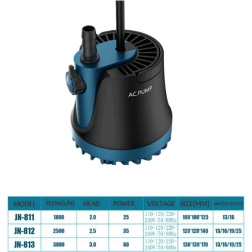 Home Submersible Water Pump Submersible Waterfall Silent Fountain Pump For Aquarium Fish Tank Garden Fountain 220-240V 25/35/60W