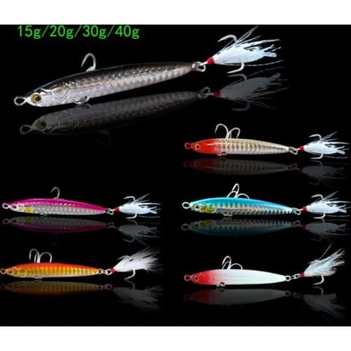 New Long Shot Minnow Fishing Lures 15/20/30/40G Fishing Hard Bait Crankbaits Isca Artificiais Pesca Sea Wobbler Swimming Baits