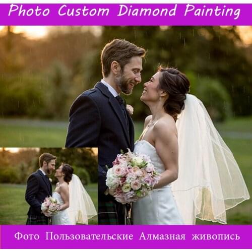 Photo Custom DIY 5D Diamond Painting Full Round Drill Diamond Embroidery Pictures Sale Cross Stitch Mosaic Private Gift