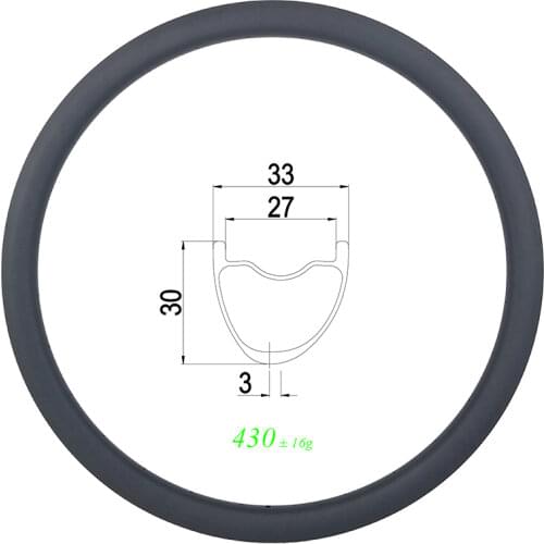 The listing is for price difference, extra shipment costs, UPS DHL FEDEX remote area fees, Decal, Upgrade Service