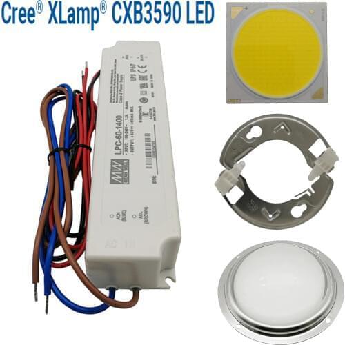 Veromount LED Plant Lamps