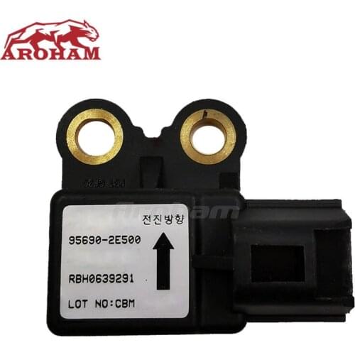 Aroham Tilt Sensors