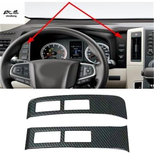 2pcs/lot ABS carbon fiber grain instrument decoration cover for 2019 2020 Toyota HIACE 300