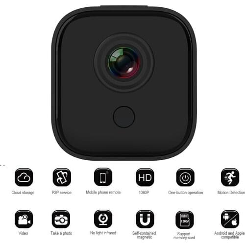 MBOSS Home Security Cameras