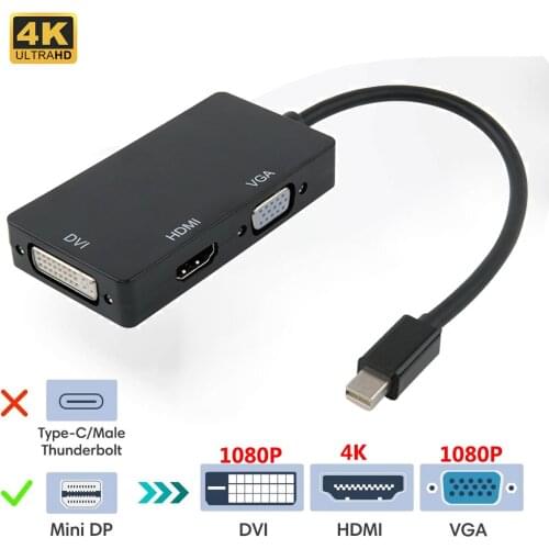 Кабели DisplayPort Eswirepro China At AliExpress