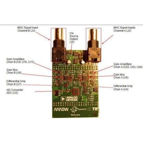 BeScope Arrow AD9286 ADC Development Board 250MSPS Graphical User Interfa