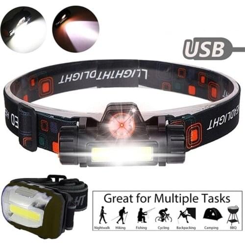 Portable Headlamp Outdoor Waterproof Built USB Rechargeable Battery Camping Fishing Hiking Lamp Night Lighting