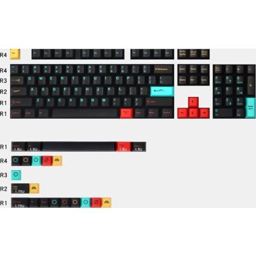 Dyesub Laser print PBT keycaps cherry profile metro keycap dye sube printing 68 84 108 keyboard cherry mx switch use