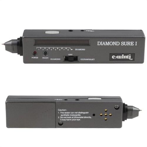 Толщиномеры LAOA China At AliExpress