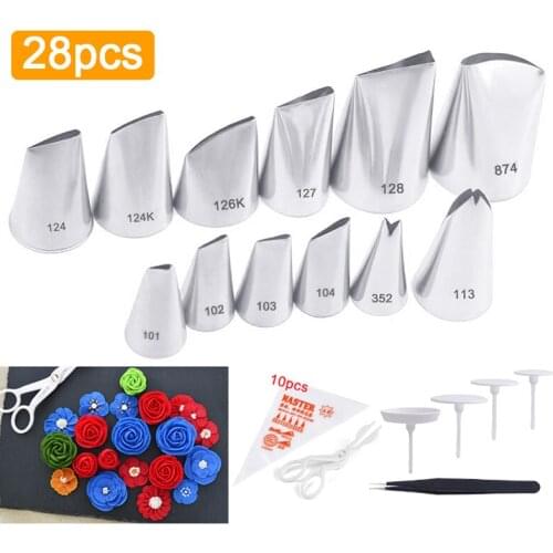 BCMJHWT Cookie Tools