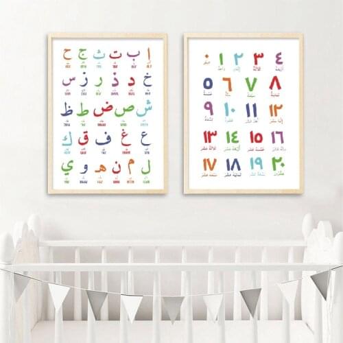Arabic Islamic Wall Art Canvas Painting Arabic Letters Alphabets Numerals Poster Prints Nursery Kids Room Wall Art Decor