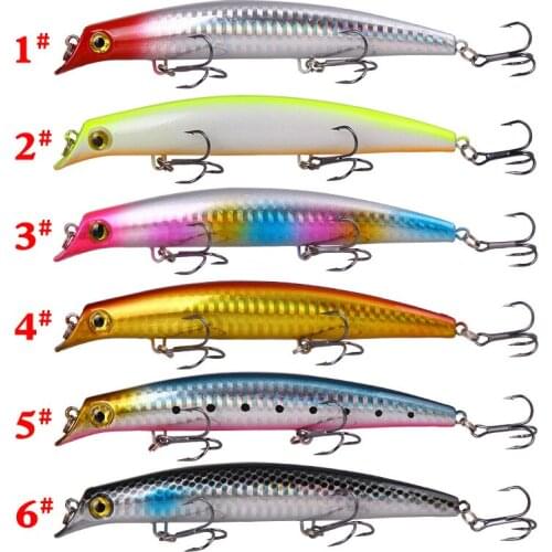 Floating Popper 12.5cm 14g Freshwater Sea Saltwater Lure Fishing Minnow Lipless Crankbait Kit Type Artificial Bait