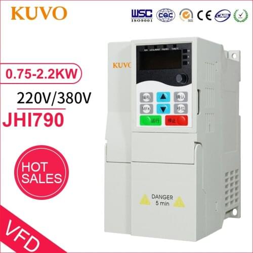 Kuvo Home Improvement Products