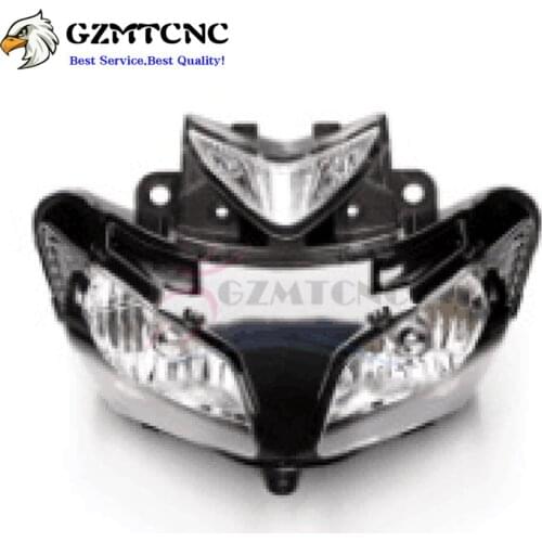 GZMTCNC Headlights For Motorcycles