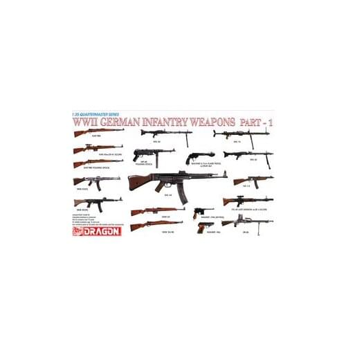 1/35 scale model Dragon 3809 World War II German infantry light weapons combination Part-1