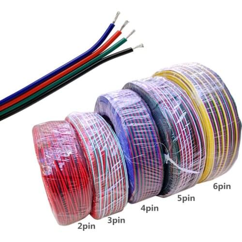 HERULED Electric Wires