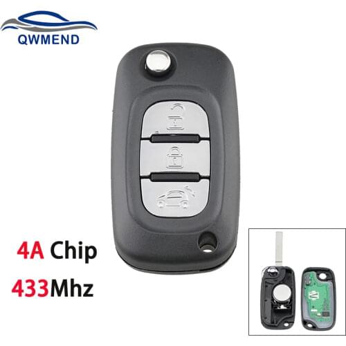 BHKEY 3 Button For Mercedes Key 433Mhz Car Remote Key 4A Chip For Mercedes Benz new smart fortwo 453 and forfour 2015 - 2017