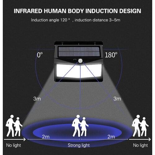 212 100LED Solar Light Outdoor Solar Lamp PIR Motion Sensor Waterproof Solar Focus Sunlight For Garden Decoration Street Lantern