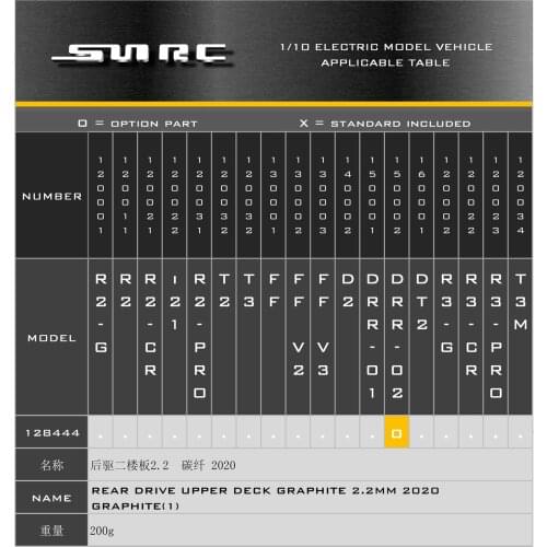 SN-RC 128444 1:10 RCAccessories REAR DRIVE UPPER DECK GRAPHITE 2.2MM 2020 GRAPHITE(1)