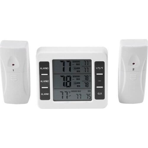 Бытовые товары VGEBY China At AliExpress