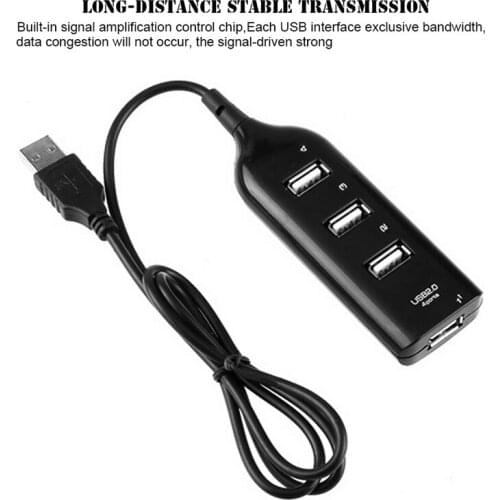 IXUR USB Hubs